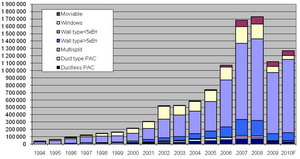 По данным независимого агентства Литвинчук